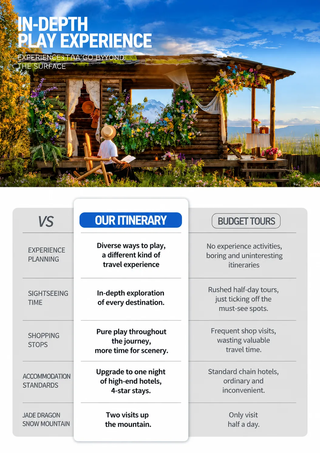 Why choose our Yunnan small-group tour