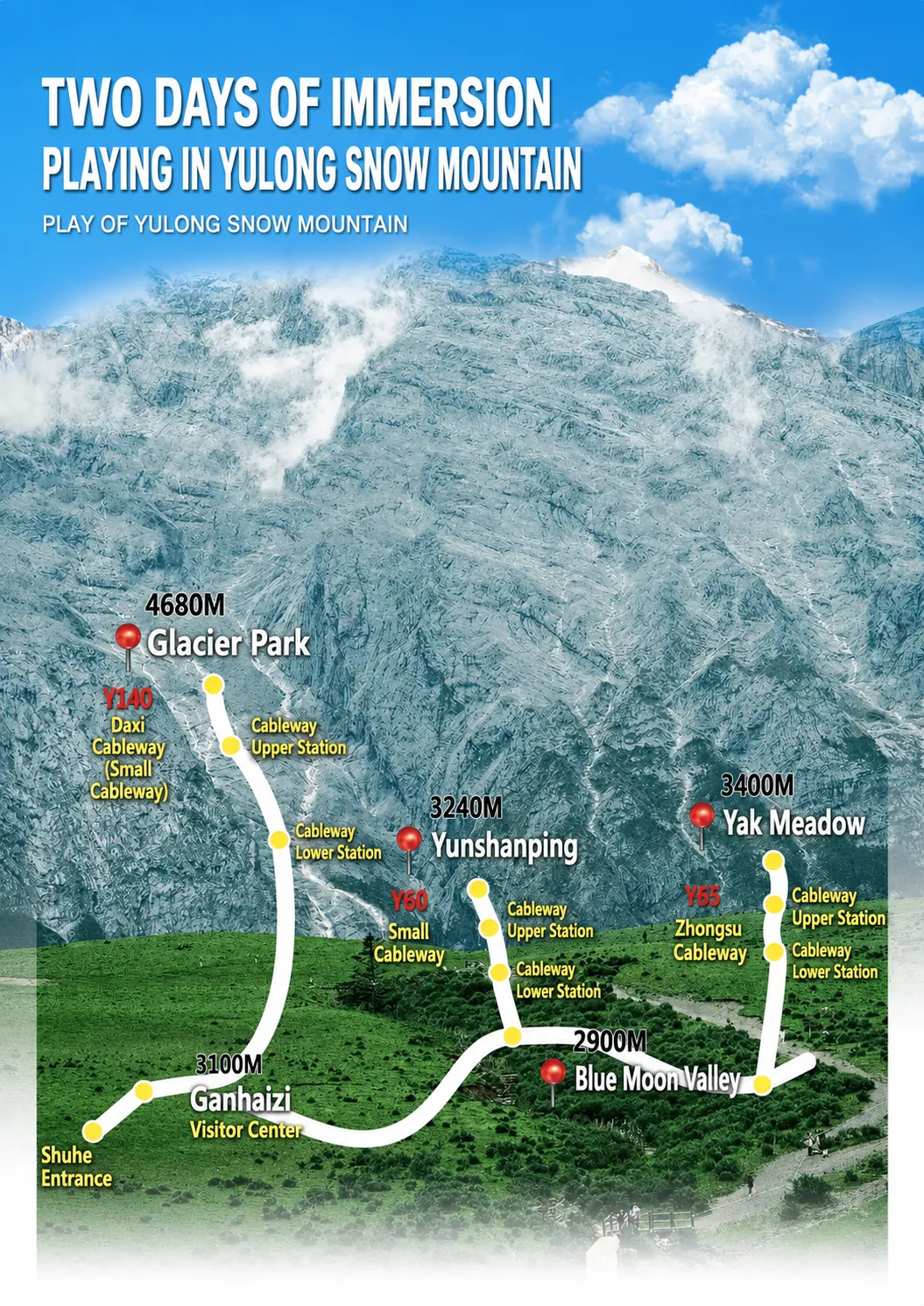 Jade Dragon Snow Mountain route